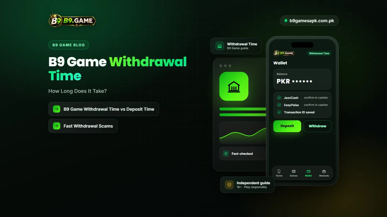 Withdrawal timeline from request to wallet showing B9 Game withdrawal time stages