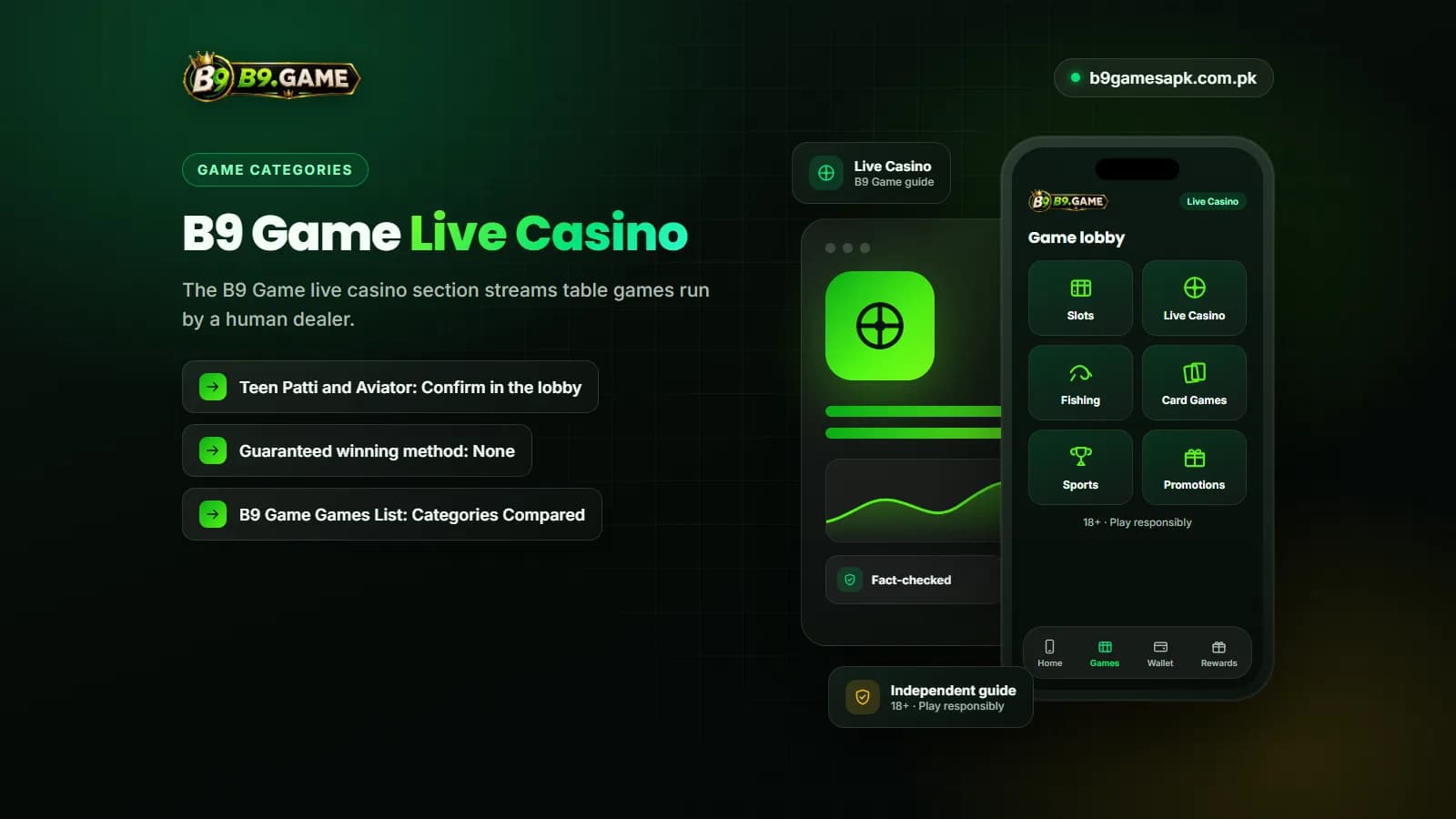 How the B9 Game live casino section works